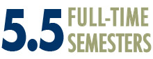 5.5 full-time semesters