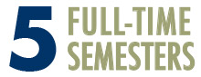 Program_Stats_Semester_5_3-16