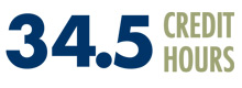 34.5 credit hours are required to complete this program