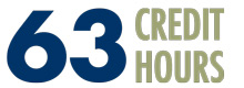 63 credit hours are required to complete this program