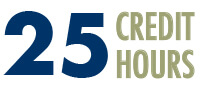 24 credit hours are required to complete this program