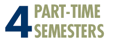 4-part-time-semesters