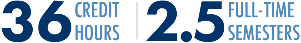 36-credit-hours-2.5-full-time-semesters