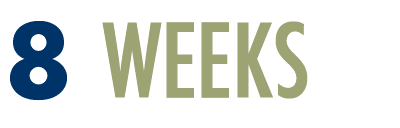 semesters Completion Time Graphic 5.23